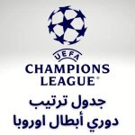 جدول ترتيب دوري أبطال أوروبا - برشلونة - ليفربول