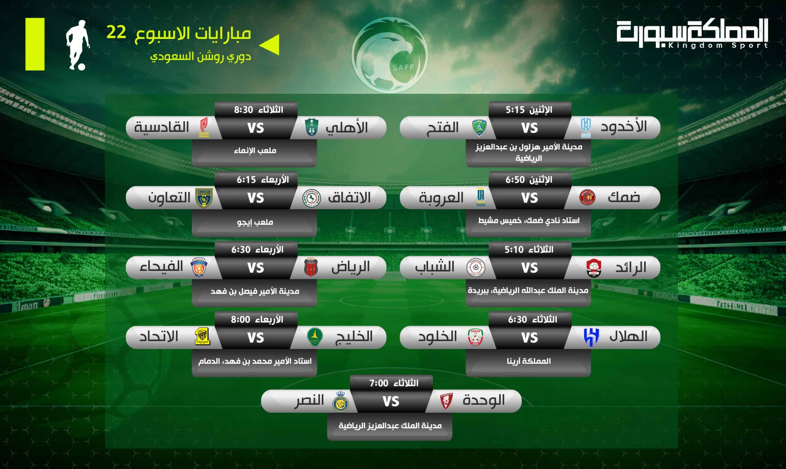 مباريات الجولة 22 من الدوري السعودي