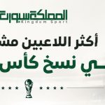 اللاعبون الأكثر مشاركة في كأس العالم