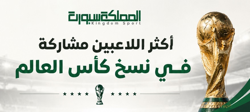اللاعبون الأكثر مشاركة في كأس العالم